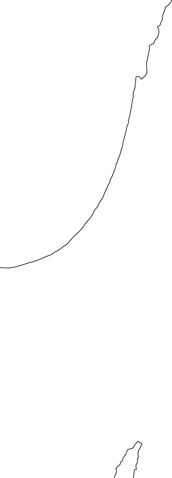Polygon