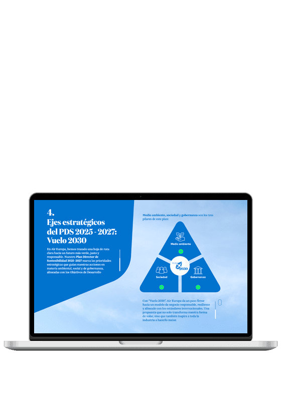 Air Europa. Plan Director de Sostenibilidad 2025-2027